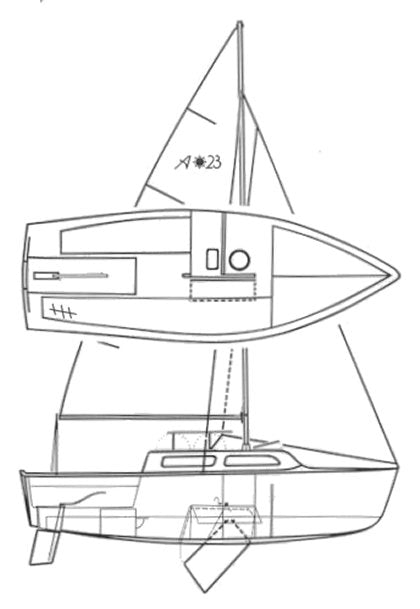 Aquarius 23 Fractional Rig – thesailwarehouse