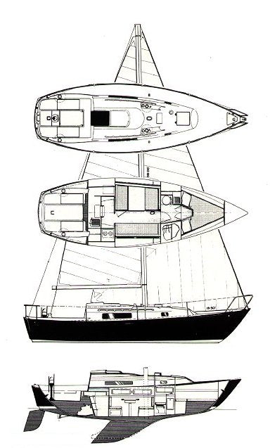 C&C 30 MkI (73-85)