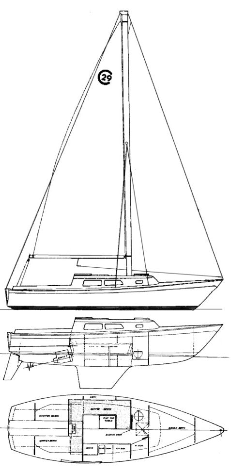 Cal 29 Collections – thesailwarehouse