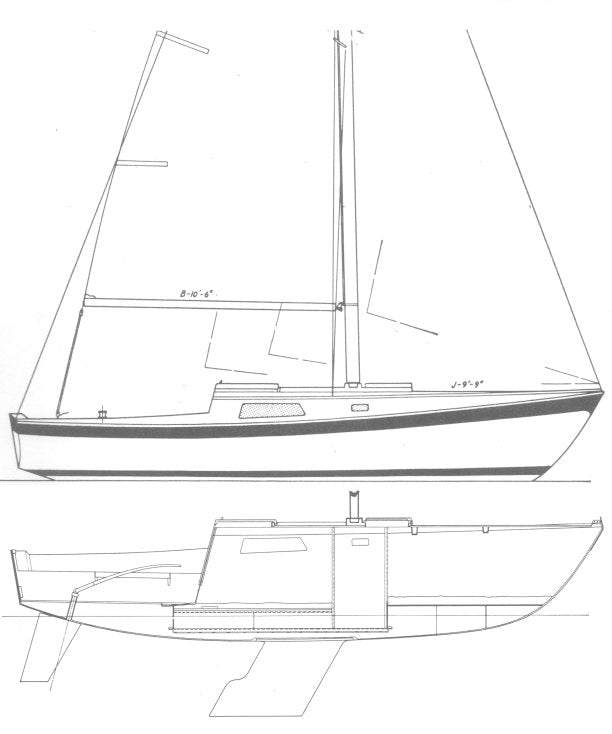 Collections – thesailwarehouse