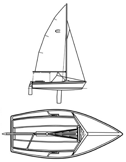 Capri 14.2