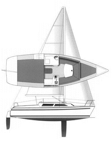 Catalina 250 Water Ballast