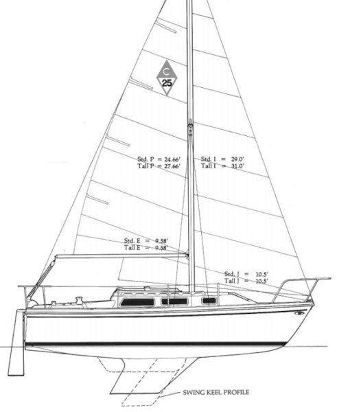 Catalina 25