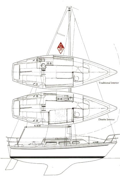 Catalina 27 Tall Rig