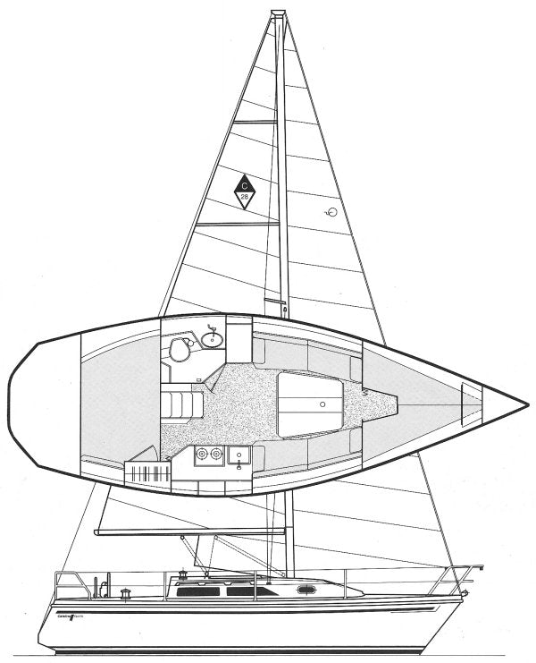 Catalina 28