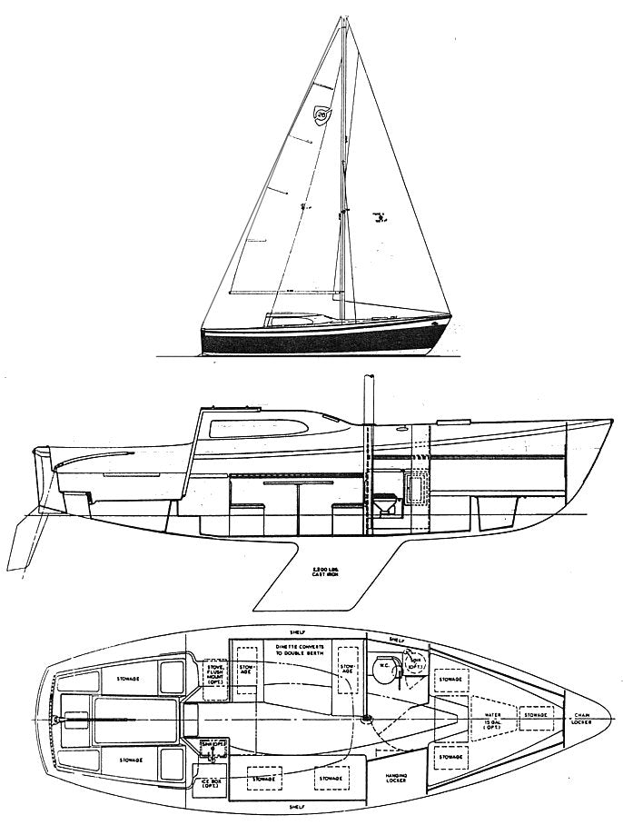 Columbia 26 MK II