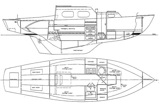 Columbia 26 MK I