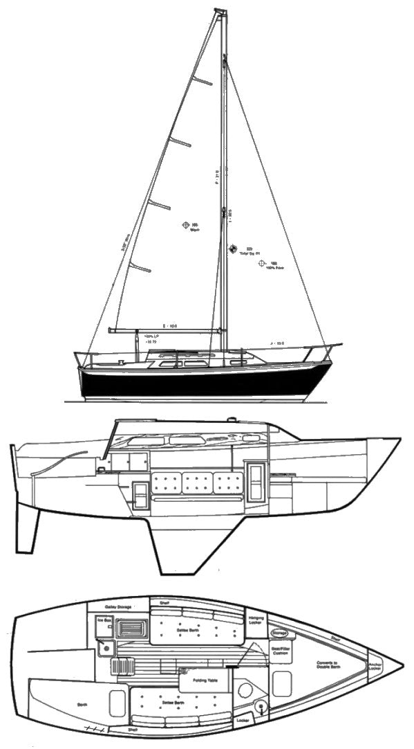 Ericson 25 + (MK II)