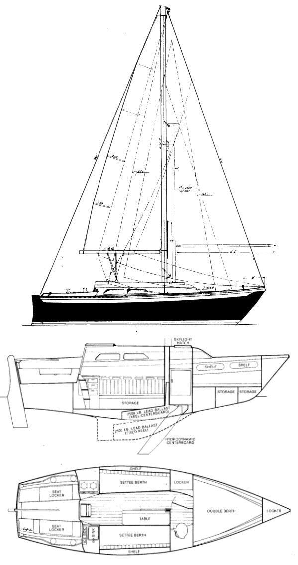 Ericson 25 MK I (73-78)