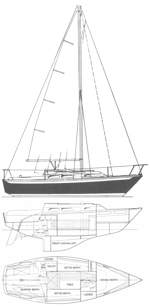 Ericson 27 Tall Rig