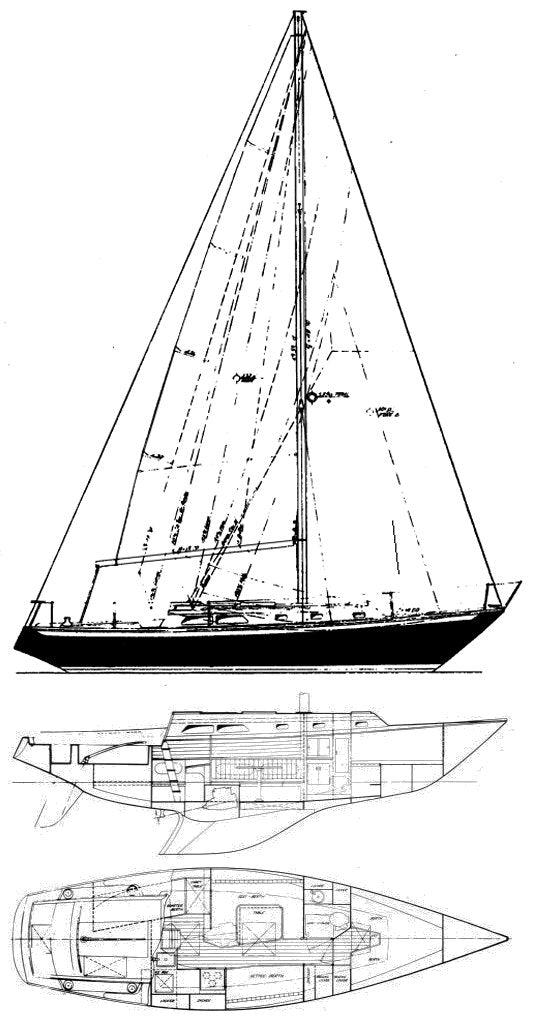 Ericson 35 MK II (69-81)