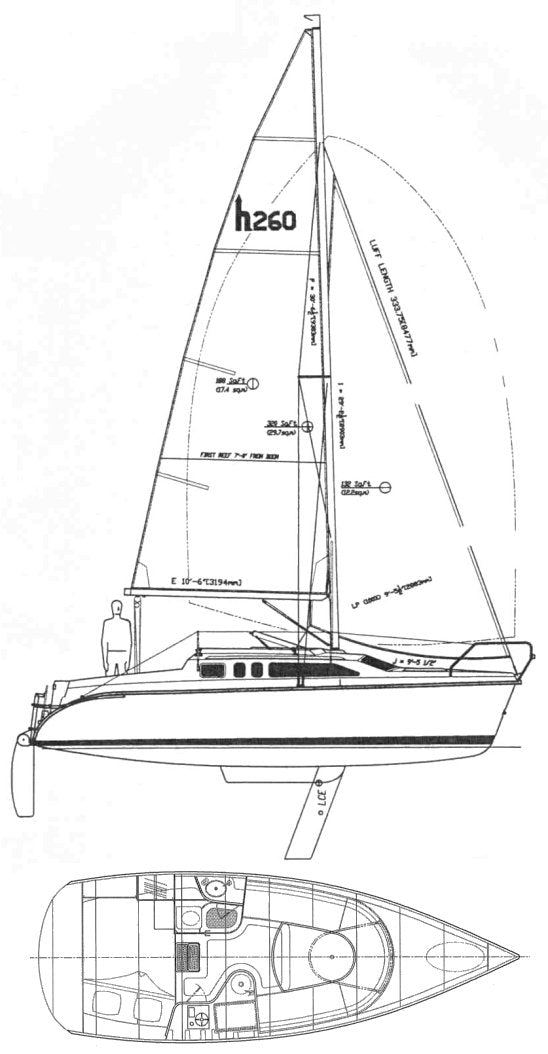 Hunter 260