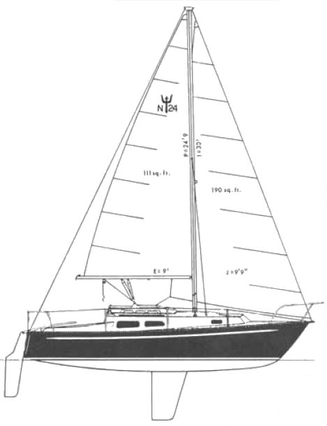 Neptune 24 (CB or Keel)