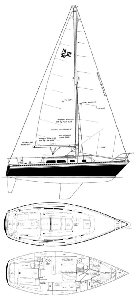 Newport 30 MKIII