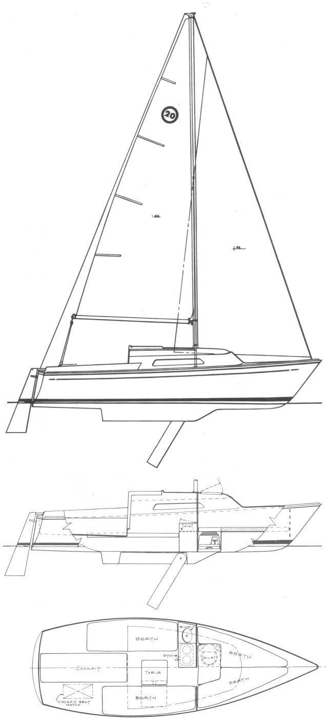 O'Day 20 Mast Head