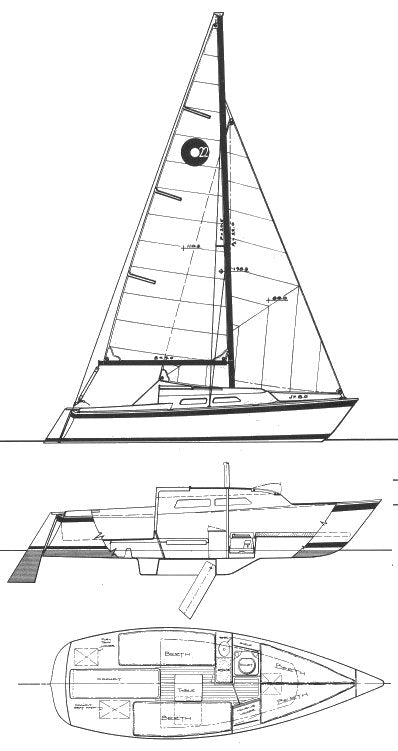 O'Day 22 Fractional Rig