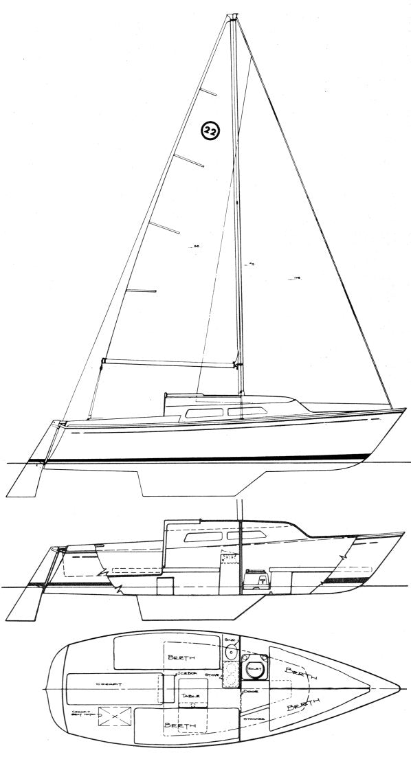 O'Day 22 Mast Head