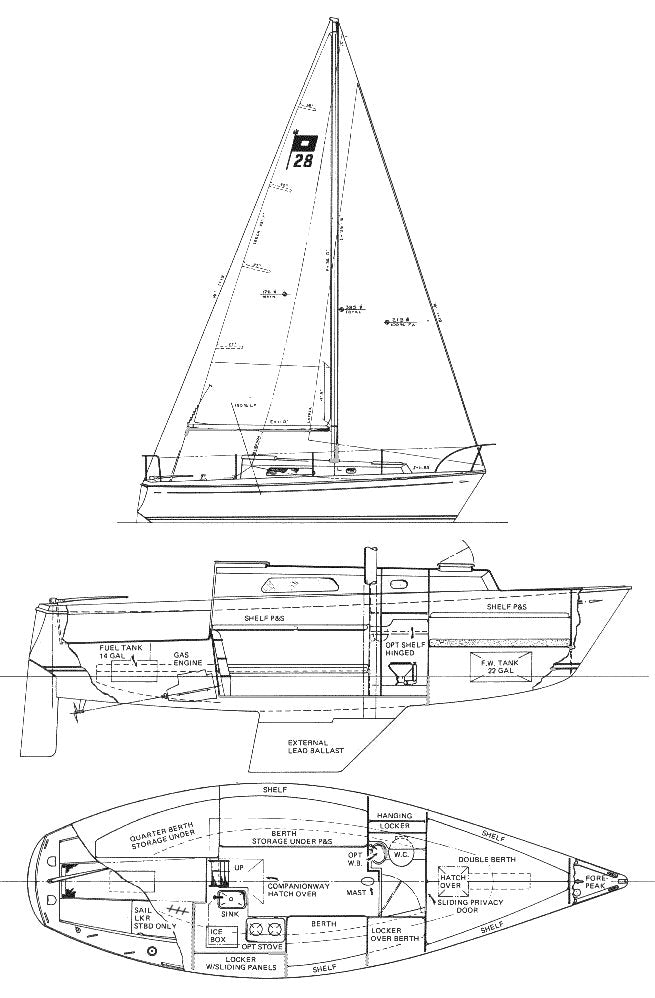 Pearson 28 (75-80)