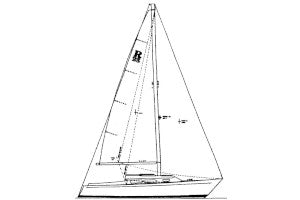 Ranger 23 Sails