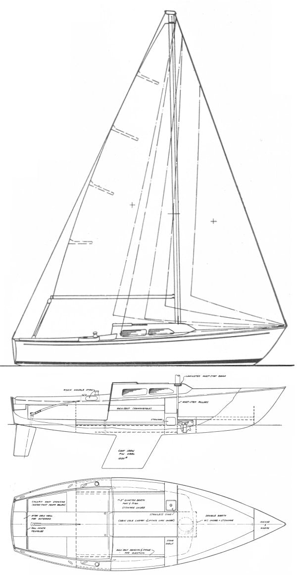 Santana 22