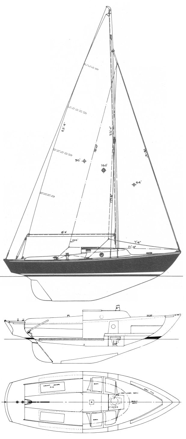 Cape Dory Thyphoon Weekender