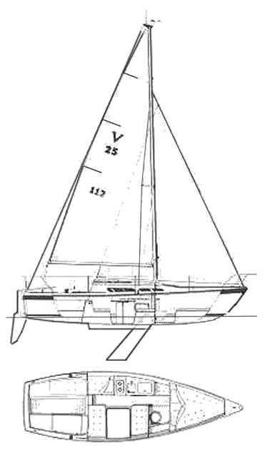 Venture 25