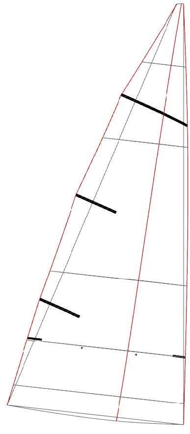 OEM/Standard Mainsail - 19.21S
