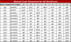 Mainsail Boom Cover Sizes