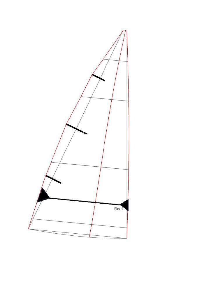OEM/Standard Mainsail - 17.25M