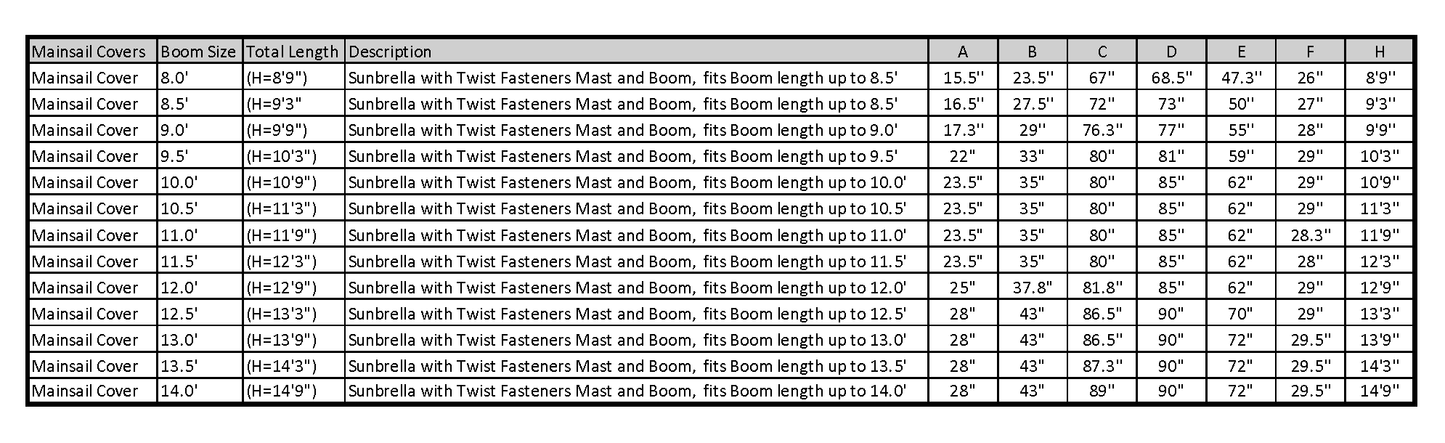 Mainsail Cover -  8.5 ft Boom