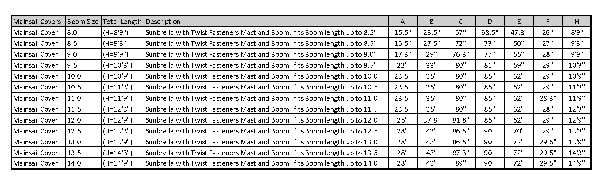 Mainsail Boom Cover -  8.0 ft Boom