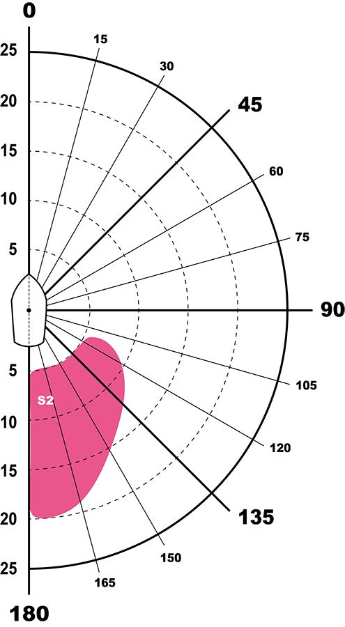 Symmetrical Spinnaker - Size 0