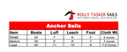 Anchor Sail