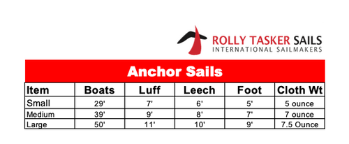 Anchor Sail
