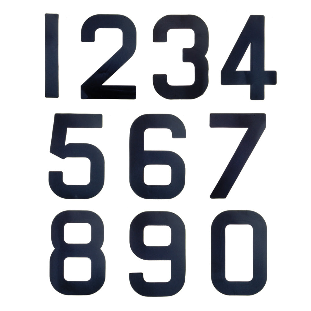 Sail Numbers